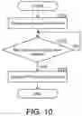 Fig. 11 - Processing data generation program, and processing data generation system