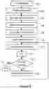 Fig. 06 - Generation of images