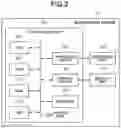 Fig. 03 - Image processing apparatus and method for controlling notifications between power transitioning