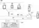 Fig. 01 - System, server and method of controlling the system and method of controlling the server