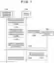 Fig. 07 - System, server and method of controlling the system and method of controlling the server