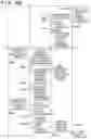 Fig. 09 - System, server and method of controlling the system and method of controlling the server