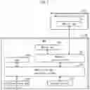 Fig. 03 - Image forming device that manages execution permission without increasing administrative workload required for remote operation