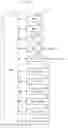 Fig. 07 - Image forming device that manages execution permission without increasing administrative workload required for remote operation