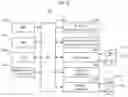 Fig. 11 - Image forming device that manages execution permission without increasing administrative workload required for remote operation