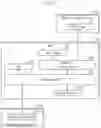 Fig. 14 - Image forming device that manages execution permission without increasing administrative workload required for remote operation