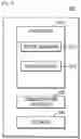 Fig. 06 - Printing method and system using cloud