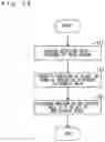 Fig. 44 - ELECTRONIC APPARATUS, COMPUTER-READABLE NON-TRANSITORY RECORDING MEDIUM, AND DISPLAY CONTROL METHOD
