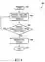 Fig. 17 - Systems, devices, and methods for interactive visual displays