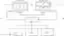 Fig. 01 - CONTROLLING DISPLAY OF IMAGES