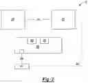 Fig. 03 - Method of displaying mobile device content and apparatus thereof