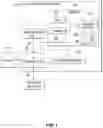 Fig. 02 - CONTENT COLLABORATION