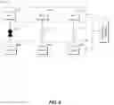 Fig. 08 - CONTENT COLLABORATION
