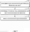 Fig. 09 - CONTENT COLLABORATION