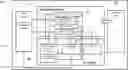 Fig. 01 - Adaptive sort accelerator sharing first level processor cache