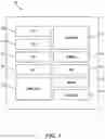 Fig. 02 - MULTIPLY-ACCUMULATE (MAC) OPERATIONS FOR CONVOLUTIONAL NEURAL NETWORKS
