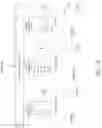 Fig. 03 - Compressing like magnitude partial products in multiply accumulation