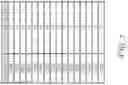 Fig. 04 - Compressing like magnitude partial products in multiply accumulation