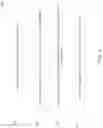 Fig. 06 - Compressing like magnitude partial products in multiply accumulation