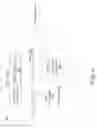 Fig. 08 - Compressing like magnitude partial products in multiply accumulation