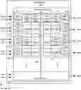 Fig. 01 - Tiled switch matrix data permutation circuit