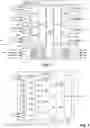 Fig. 05 - Tiled switch matrix data permutation circuit