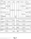 Fig. 07 - Tiled switch matrix data permutation circuit