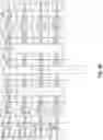 Fig. 09 - Tiled switch matrix data permutation circuit