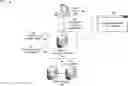 Fig. 01 - Automated process analysis and automation implementation