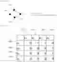 Fig. 10 - Software generation method and software generation system