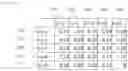 Fig. 11 - Software generation method and software generation system