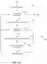Fig. 10 - System and method of analysis and generation of navigation schema