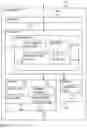 Fig. 04 - Split front end for flexible back end cluster processing