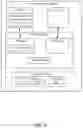 Fig. 04 - Managing an upgrade of a virtualization infrastructure component