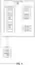 Fig. 05 - Managing an upgrade of a virtualization infrastructure component