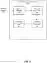 Fig. 06 - Managing an upgrade of a virtualization infrastructure component