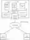 Fig. 01 - Maintaining client version affinity during a server cluster upgrade