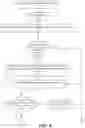 Fig. 07 - Maintaining client version affinity during a server cluster upgrade