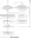 Fig. 08 - Maintaining client version affinity during a server cluster upgrade