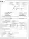 Fig. 02 - Multi-variable based secure download of vehicle updates