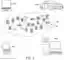 Fig. 03 - Multi-variable based secure download of vehicle updates