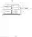 Fig. 02 - Apparatus and method for providing update of vehicle