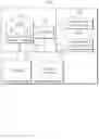 Fig. 07 - Apparatus and method for providing update of vehicle