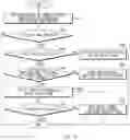 Fig. 05 - Apparatus for providing update of vehicle and computer-readable storage medium