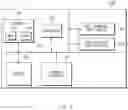 Fig. 09 - Apparatus for providing update of vehicle and computer-readable storage medium