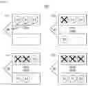 Fig. 04 - NON-DISRUPTIVE SOFTWARE UPDATE SYSTEM BASED ON CONTAINER CLUSTER