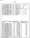 Fig. 05 - NON-DISRUPTIVE SOFTWARE UPDATE SYSTEM BASED ON CONTAINER CLUSTER