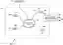Fig. 01 - Method and apparatus for drift management in clustered environments