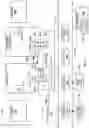 Fig. 22 - Method and apparatus for converting scatter control elements to gather control elements used to sort vector data elements