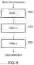 Fig. 07 - Bit processing involving bit-level permutation instructions or operations
